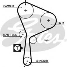 5610XS GATES Ремень ГРМ