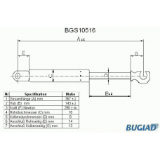 BGS10516 BUGIAD Газовая пружина, крышка багажник