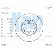 BR-9316 KAVO PARTS Тормозной диск