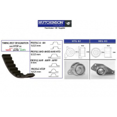 KH 136 HUTCHINSON Комплект ремня грм