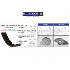 KH 09 HUTCHINSON Комплект ремня грм