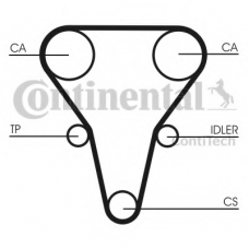CT1069K1 CONTITECH Комплект ремня ГРМ