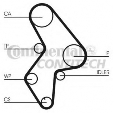 CT1061K2 CONTITECH Комплект ремня грм