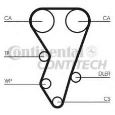 CT864K1 CONTITECH Комплект ремня грм