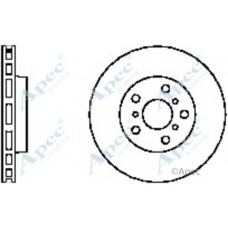 DSK748 APEC Тормозной диск
