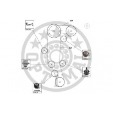 SK-1511AQ2 OPTIMAL Водяной насос + комплект зубчатого ремня