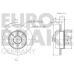 5815203908 EUROBRAKE Тормозной диск