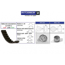 KH 255 HUTCHINSON Комплект ремня грм