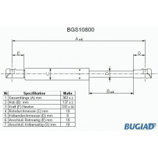 BGS10800 BUGIAD Газовая пружина, крышка багажник