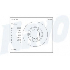 BR-4761 KAVO PARTS Тормозной диск