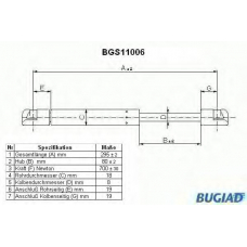 BGS11006 BUGIAD Газовая пружина, крышка багажник