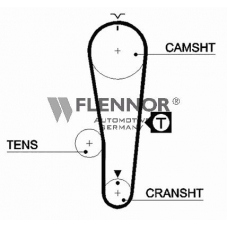 4173V FLENNOR Ремень ГРМ