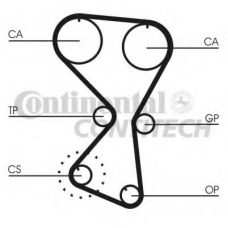 CT836K1 CONTITECH Комплект ремня грм