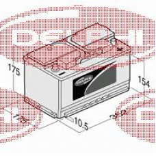 S90AL DELPHI Standard