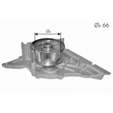 PRW0072 PROTECHNIC Водяной насос