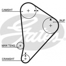 5044 GATES Ремень ГРМ