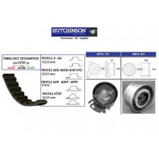 KH 85 HUTCHINSON Комплект ремня грм