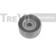 TD1409<br />TREVI AUTOMOTIVE