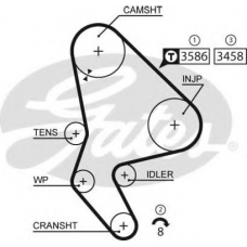 5524XS GATES Ремень ГРМ