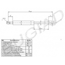 BGS10791 BUGIAD Газовая пружина, крышка багажник