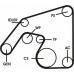 6PK2260D3 CONTITECH Поликлиновой ременный комплект