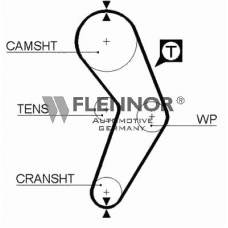 4081V FLENNOR Ремень ГРМ