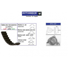 KH 303 HUTCHINSON Комплект ремня грм