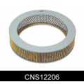 CNS12206 COMLINE Воздушный фильтр