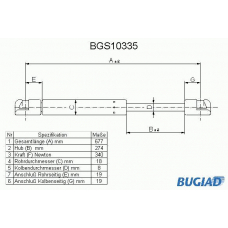 BGS10335 BUGIAD Газовая пружина, крышка багажник