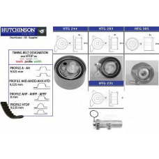 KH 265 HUTCHINSON Комплект ремня грм