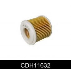 CDH11632 COMLINE Масляный фильтр