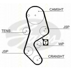 8645 5251xs TRISCAN Ремень ГРМ