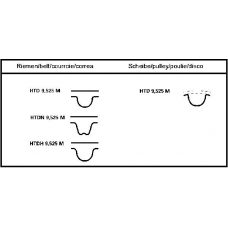 CT813 CONTITECH Conti synchrobelt®