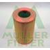 PA601 MULLER FILTER Воздушный фильтр