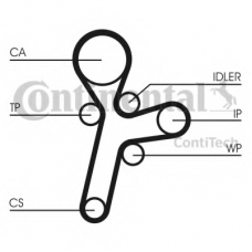 CT1121K1 CONTITECH Комплект ремня ГРМ
