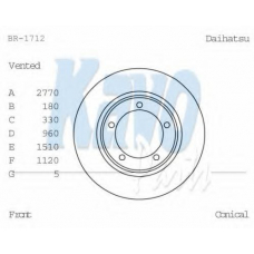 BR-1712 KAVO PARTS Тормозной диск