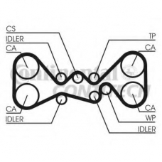 CT1058K2 CONTITECH Комплект ремня грм