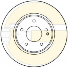 6027791 GIRLING Тормозной диск