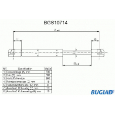 BGS10714 BUGIAD Газовая пружина, крышка багажник