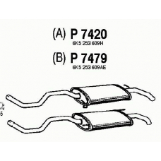 P7420 FENNO Глушитель выхлопных газов конечный