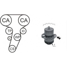 WPK-177403 AIRTEX Водяной насос + комплект зубчатого ремня