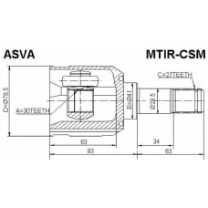 MTIR-CSM ASVA Шарнирный комплект, приводной вал