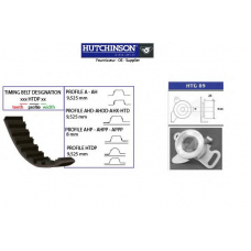 KH 34 HUTCHINSON Комплект ремня грм