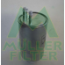 FN388 MULLER FILTER Топливный фильтр