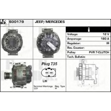 930179 EDR Генератор