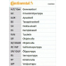 CT983K2 CONTITECH Комплект ремня грм