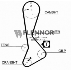 4077V FLENNOR Ремень ГРМ