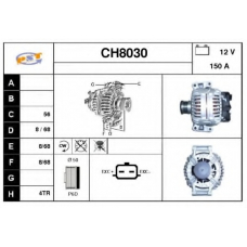 CH8030 SNRA Генератор