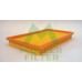 PA3192 MULLER FILTER Воздушный фильтр