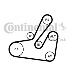 6PK1795K2 CONTITECH Поликлиновой ременный комплект